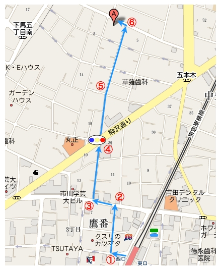 item3